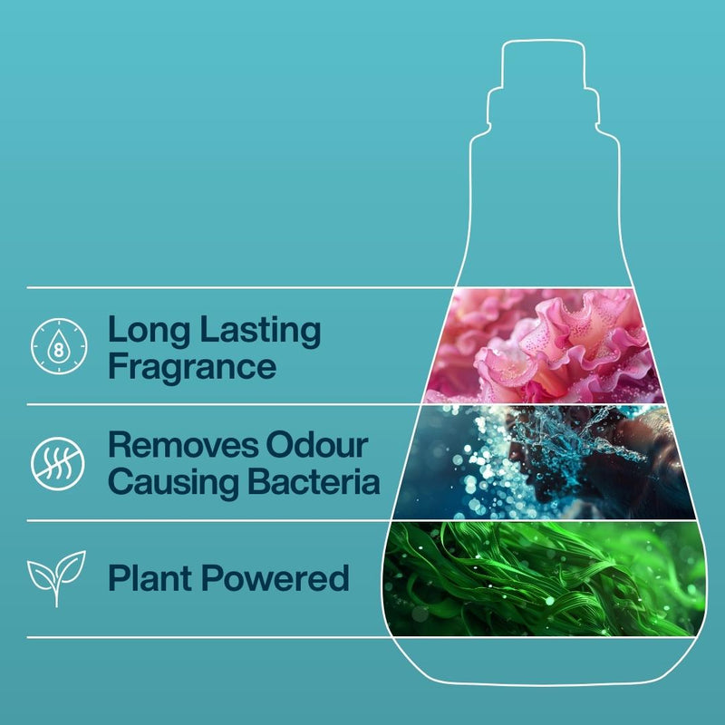 Ineos Sea Minerals Wild Jasmine Fabric Conditioner 50 Washes, UK version