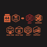 USN Muscle Fuel strawberry gainer 2.2kg, UK version