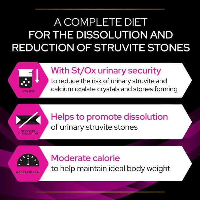 Pro Plan Veterinary Diets Feline UR Urinary Dry Cat Food Chicken