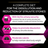 Pro Plan Veterinary Diets Feline UR Urinary Dry Cat Food Chicken